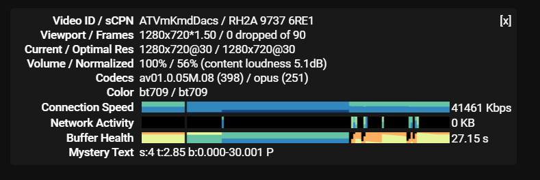 Youtube等のwebサービス向けの音量設定方法 Asteriscus